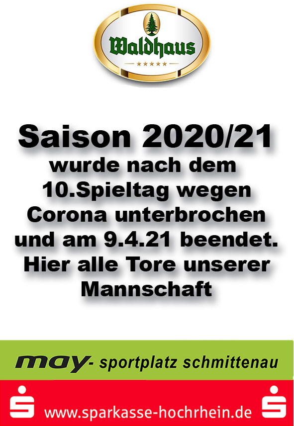 Alle Tore Wiederhergestellt
